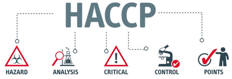 HACCP