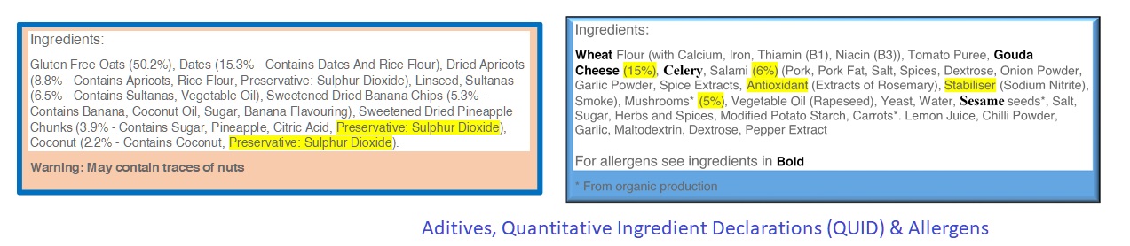 Ingredients