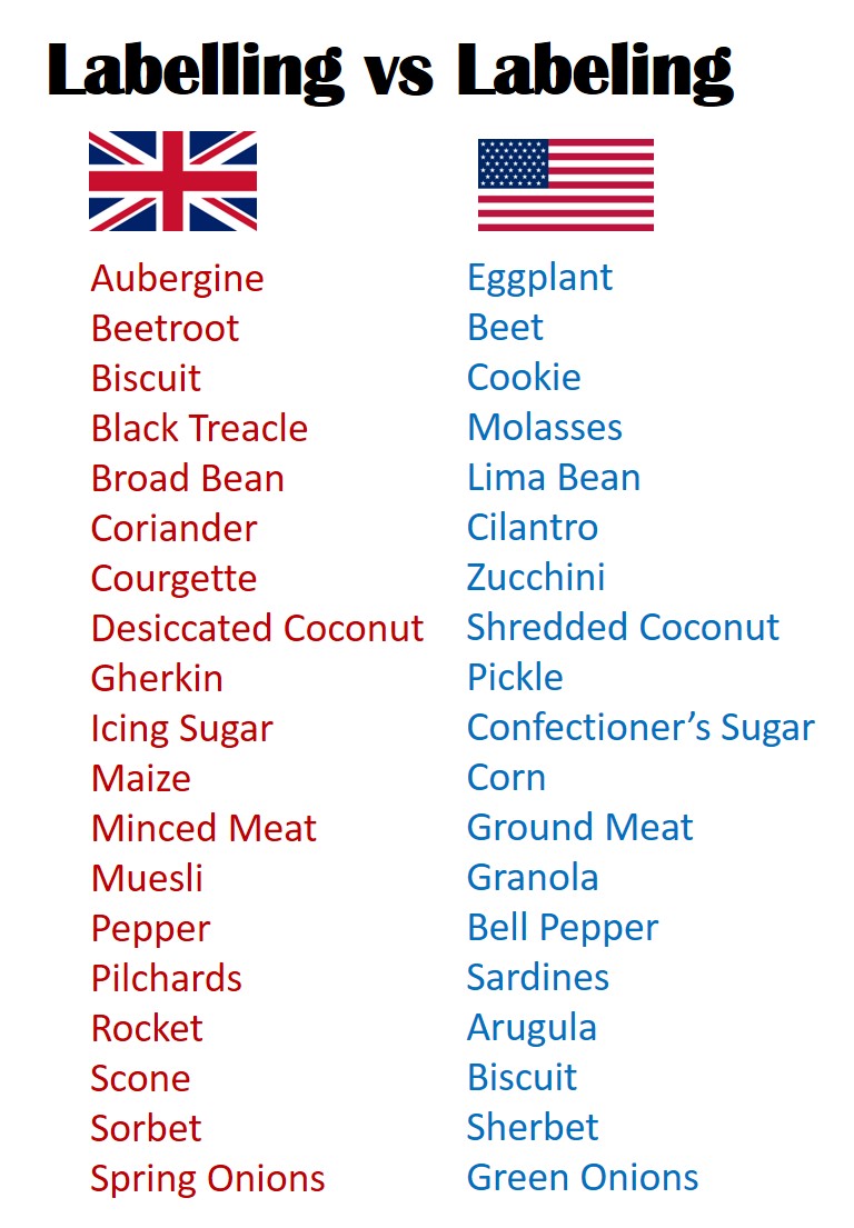 Language