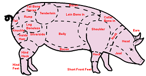 Pork